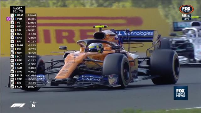 Fans rave as Ricciardo's car for 2022 F1 season revealed