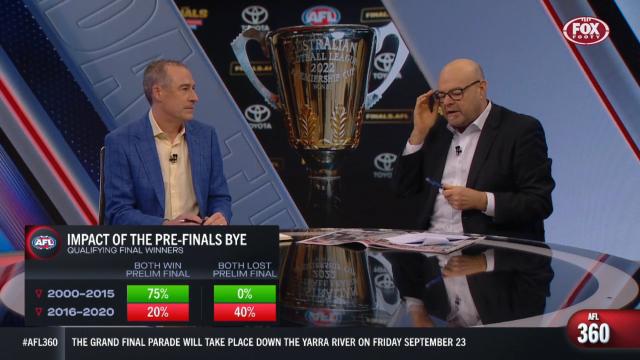 Proof AFL has ruined the big advantage for top teams  but Gill says it's a good thing'