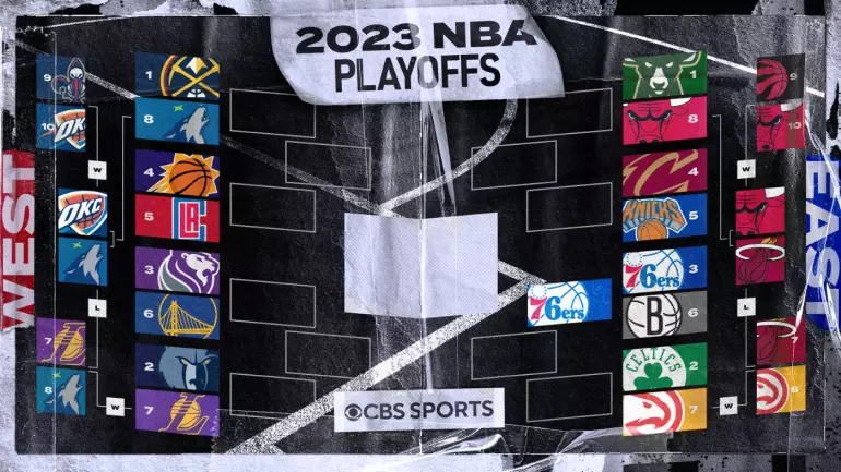 2023 NBA playoffs schedule: Bracket, times, TV channels with Celtics-Hawks, Nuggets-Wolves on Sunday night