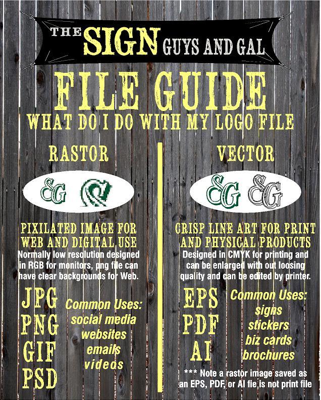 File Type Guide