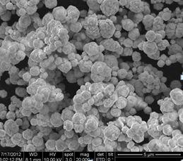 silver nanopowder, silver nanoparticles, Ag nanopowder, Ag nanoparticles