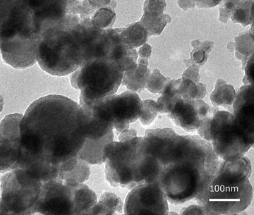 Copper Nanoparticles, Copper Nanopowders